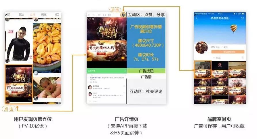 騰訊、抖音、快手等主流信息流廣告平臺(tái)優(yōu)勢(shì)分析與投放建議!
