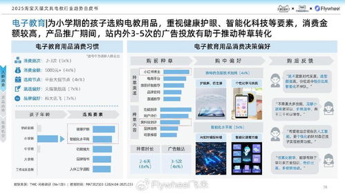2025淘天文具電教行業趨勢白皮書發布公告